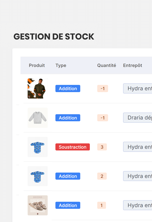 Sales Stats