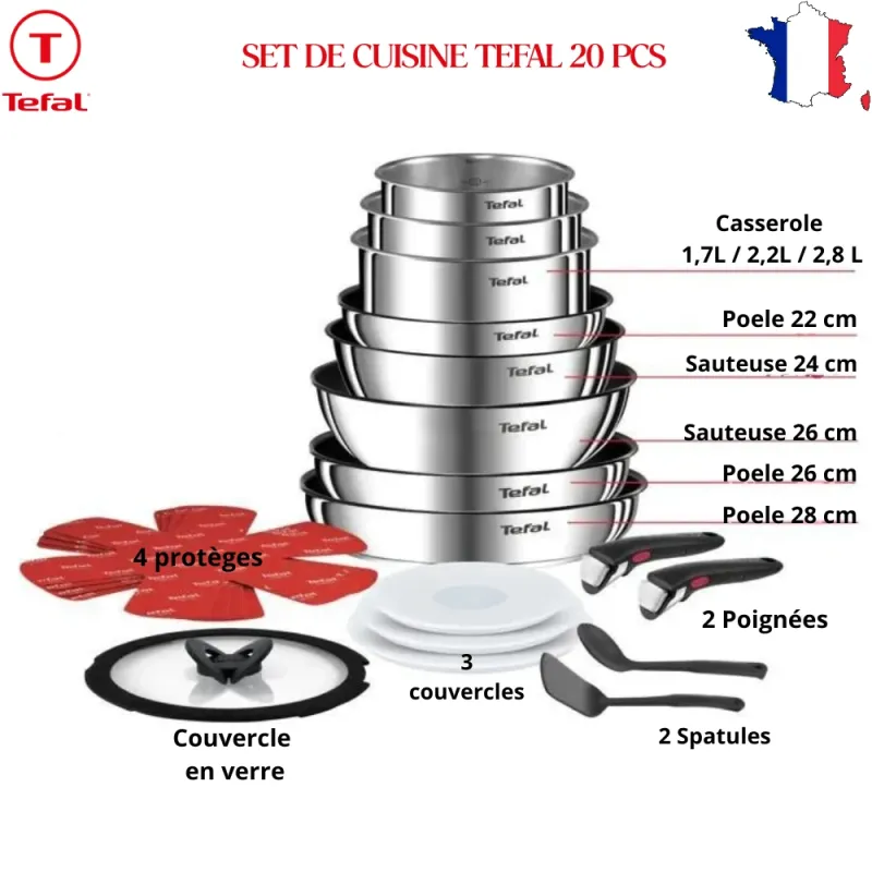 Product 1