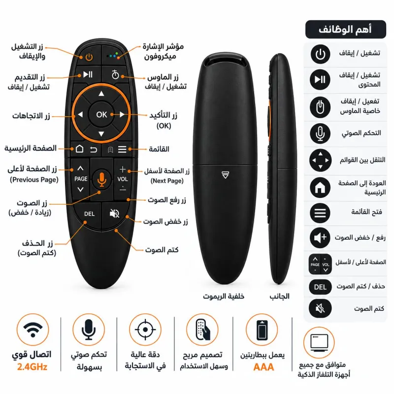 Product 3